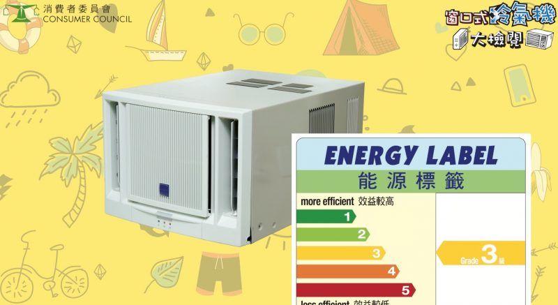 香港消委会,香港消委会测试空调