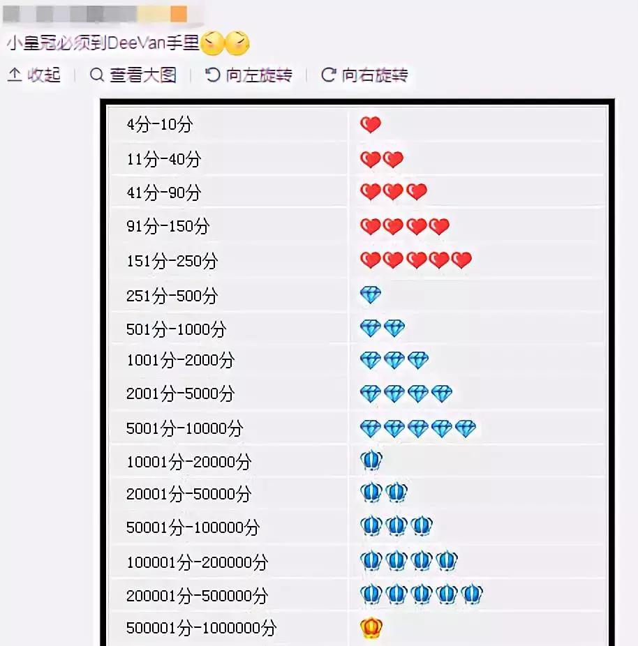 pg旗下潮牌,pg旗下潮牌好吗