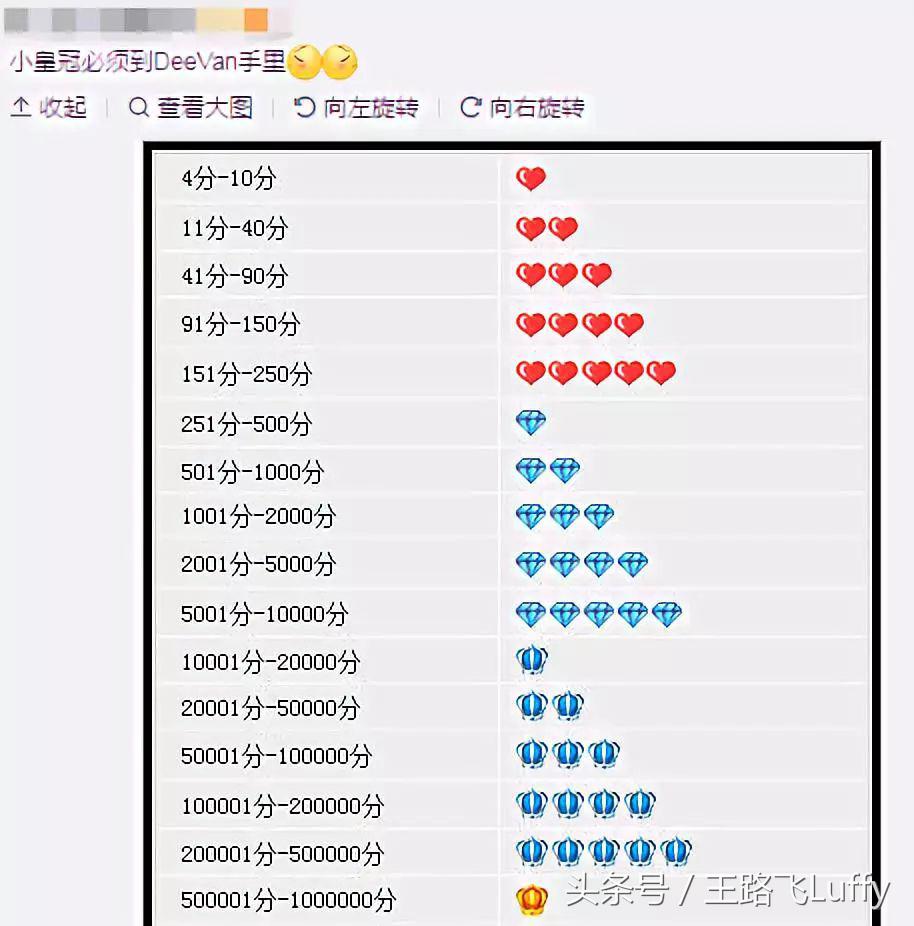 pg旗下潮牌好吗,pg自创潮牌