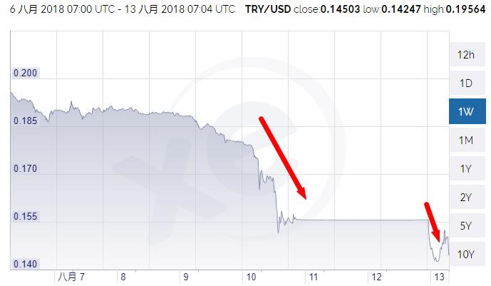 大放水与房价,大放水后楼市暴涨