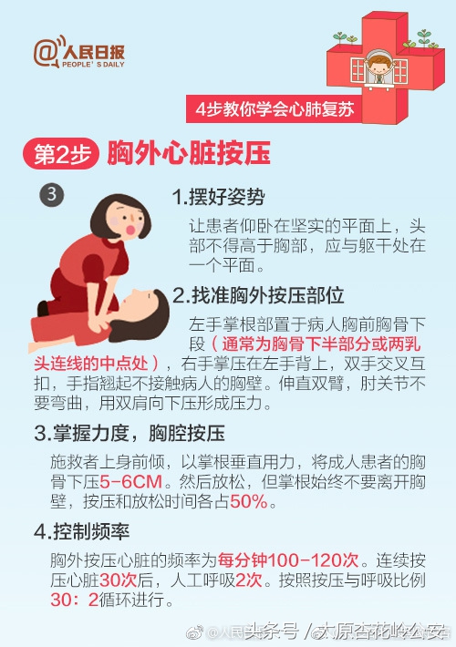 如何有效的进行心肺复苏术,救命心肺复苏术与神的赛跑