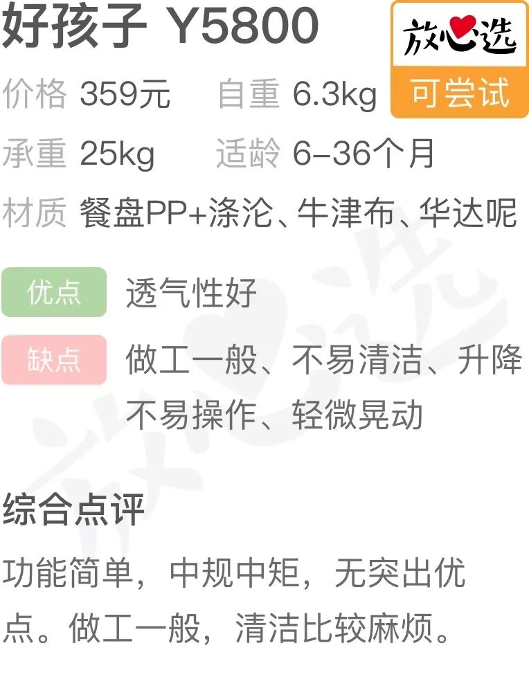 餐椅推荐评价,宜家成人哪款餐椅好用