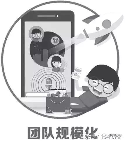 微商3.0（移动社交电商）时代特征