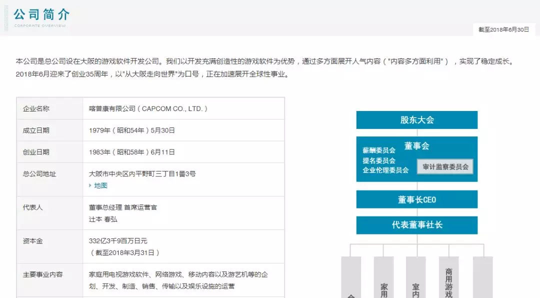 怪物猎人世界wegame和steam区别,wegame怪物猎人世界还能玩吗