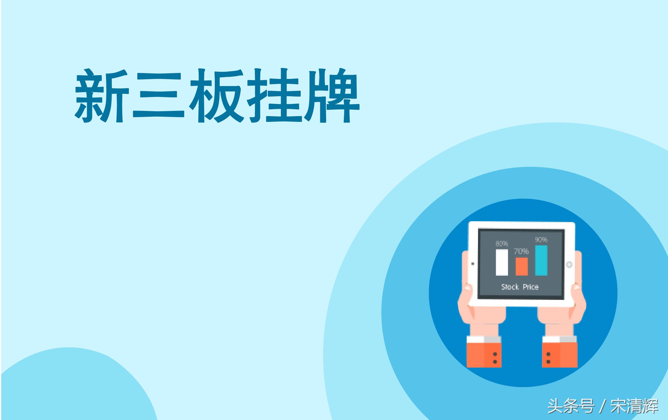 宋清辉科创投资,宋清辉a股市场