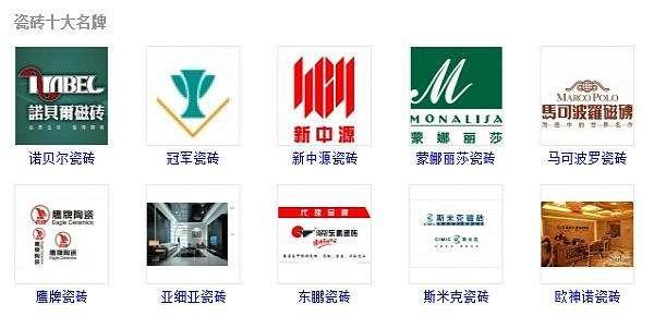 装修材料品牌清单明细表,装修公认十大口碑最好的主材