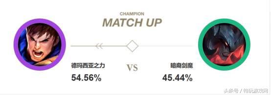 盖伦上单,盖伦上单lol手游怎么玩