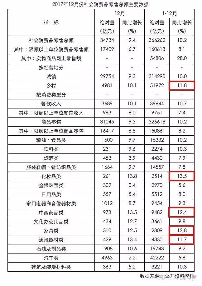 一家50平米小店的老板，如何用社群打垮平台电商？