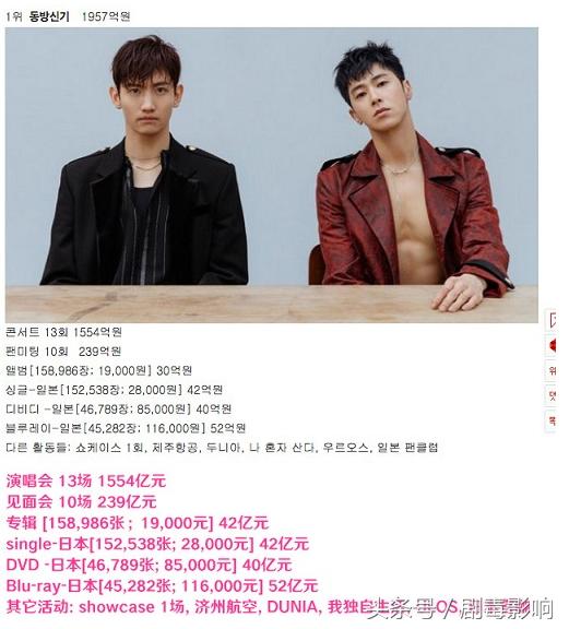 2019韩爱豆exo,韩国爱豆实力为什么那么强