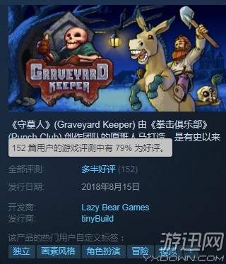 墓地经营《守墓人》Steam发售好评率79%，支持简中