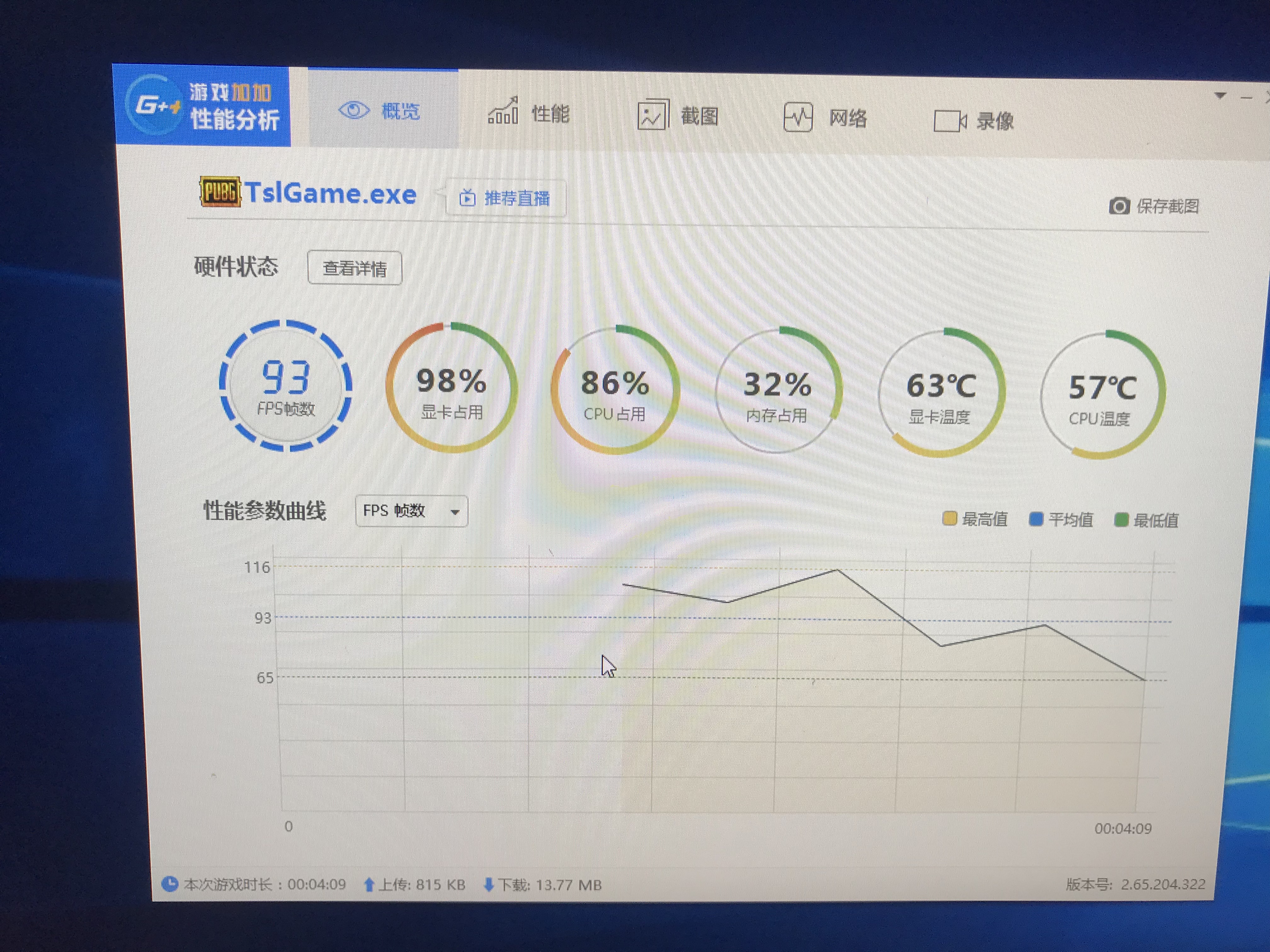 1400左右的笔记本电脑华硕,1400价位段的显卡