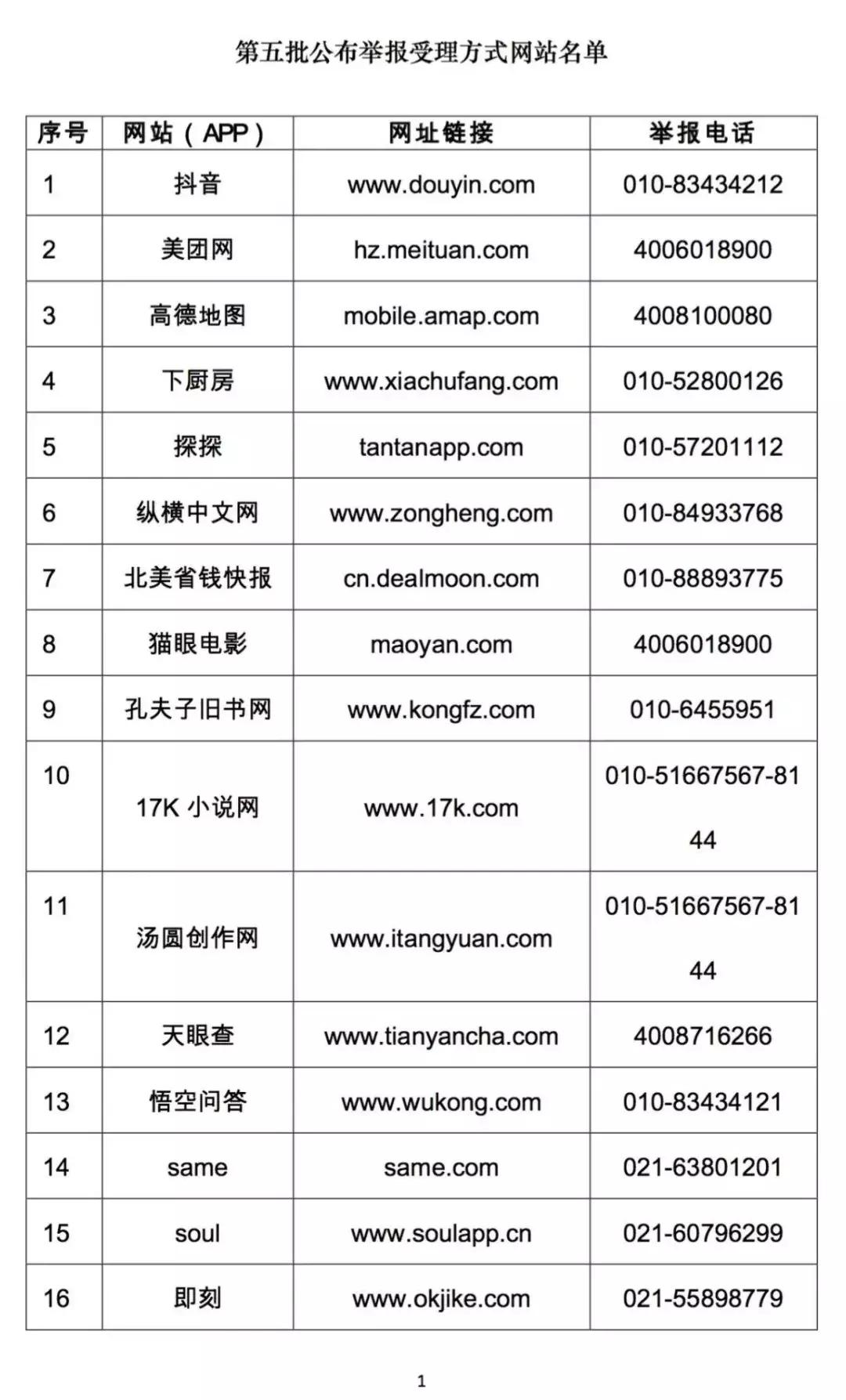 怎么在拼多多上投诉电商,打12345可以投诉拼多多平台吗