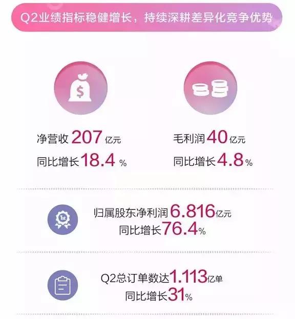 唯品会库存分销平台,批发库存平台