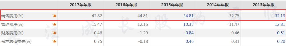 六神花露水刚发现的妙用,六神花露水迅速止痒