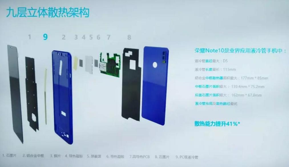 大亚湾核电站技术,大亚湾核电站用的什么技术