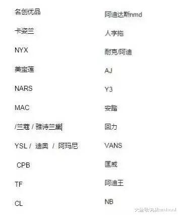 直女鉴定题库,直女考试测试