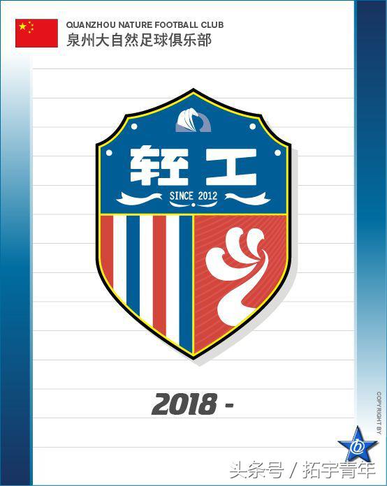 网红LOGO+风土人情中冠俱乐部队徽也有大学问!(北区)