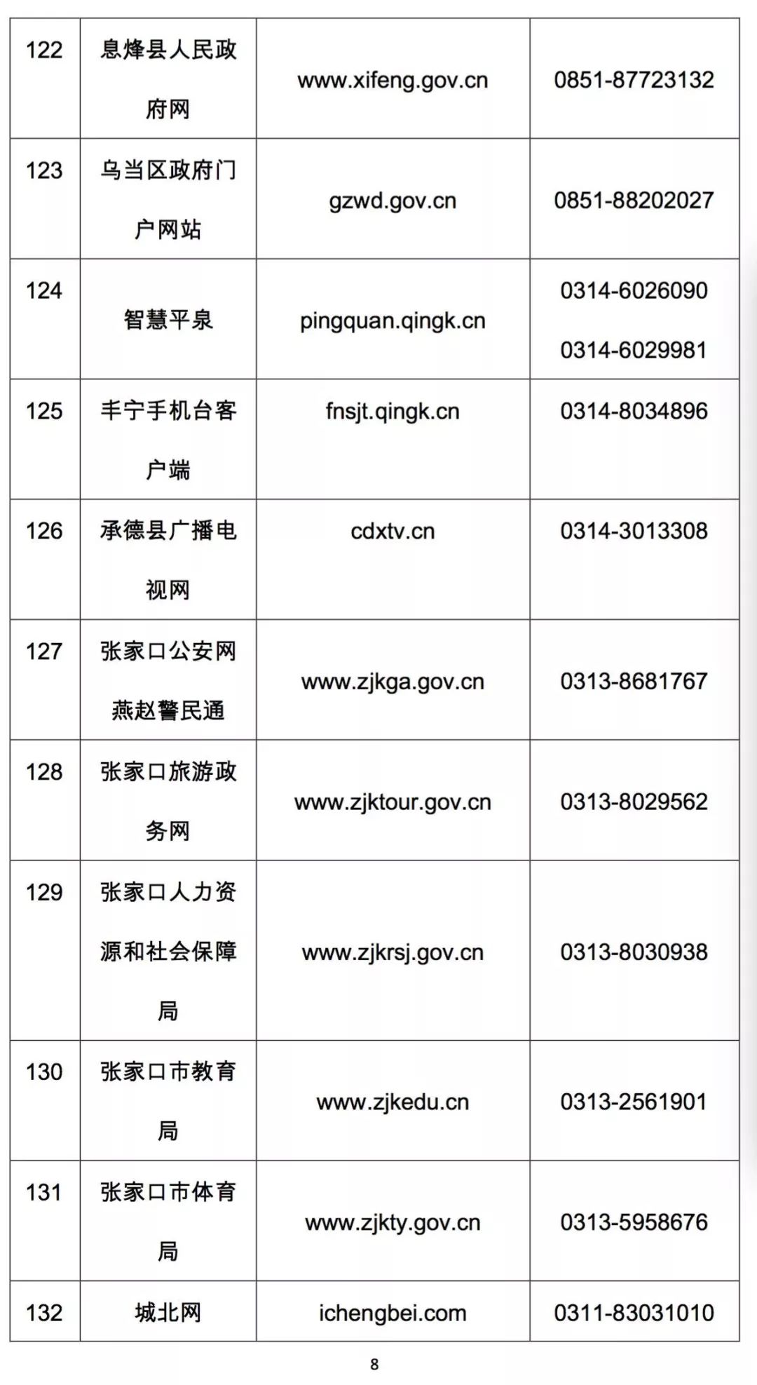 上哪里举报拼多多,打12345可以投诉拼多多平台吗