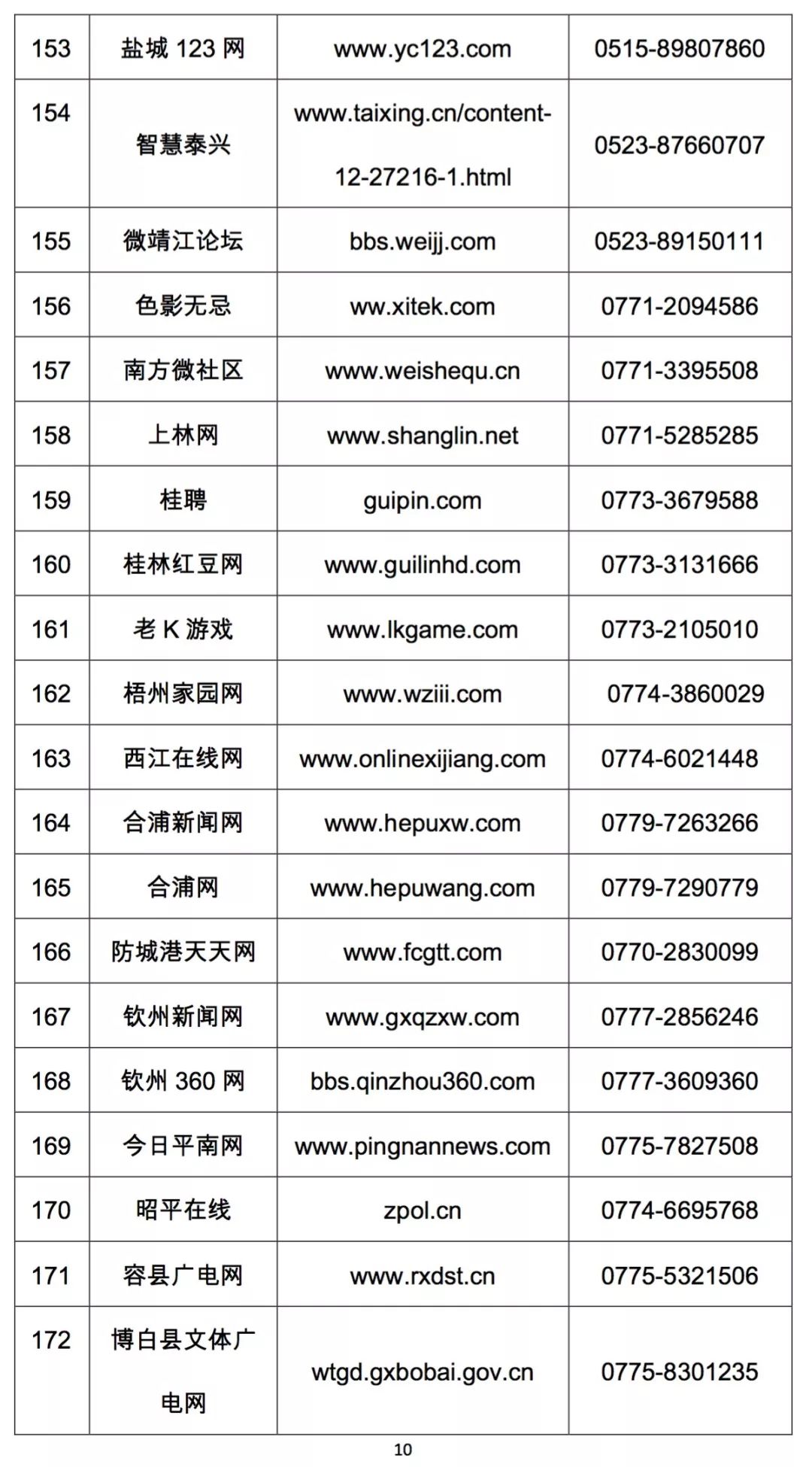 上哪里举报拼多多,打12345可以投诉拼多多平台吗
