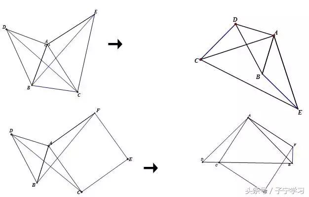 初中数学几何模型教具,初中数学几何滑梯模型