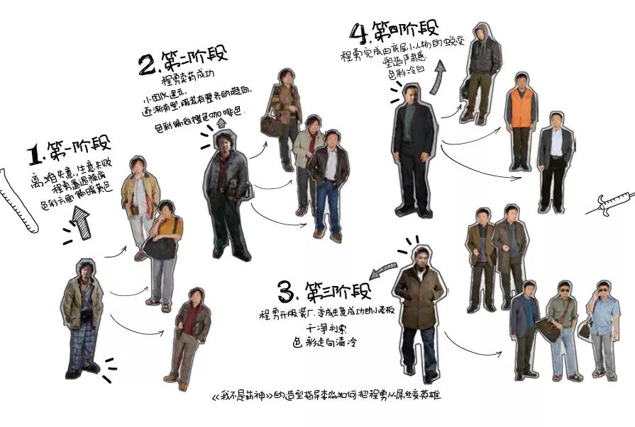 药神讲的是什么故事,药神的真实生活