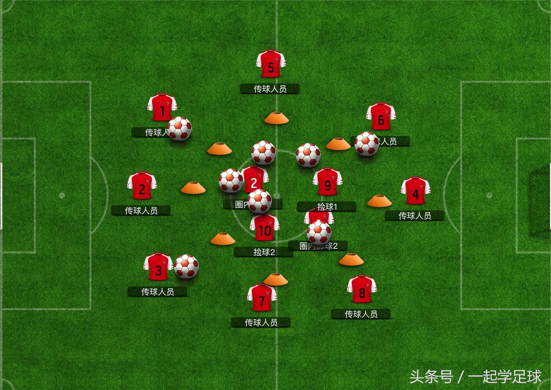 幼儿足球热身游戏,足球踢球游戏