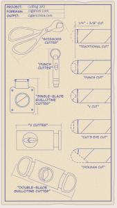 新手抽雪茄抽什么牌子的,新手雪茄什么国产牌子好