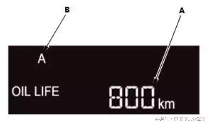 十代思域机油保养灯怎么消除,本田十代思域保养灯复位