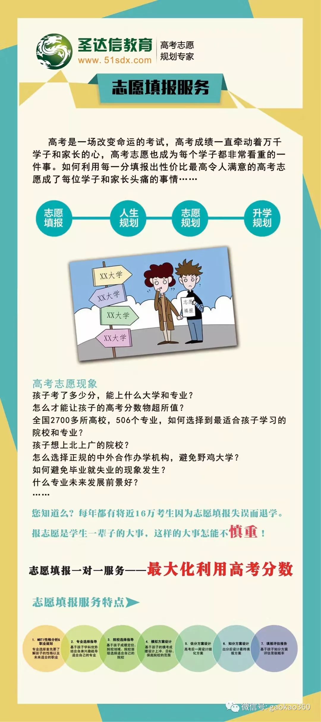 冷门热门专业,十大冷门专业和十大热门专业