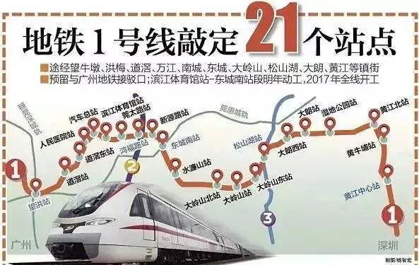 东莞地铁卡公交车可以刷吗,东莞坐公交车可以刷银行卡吗