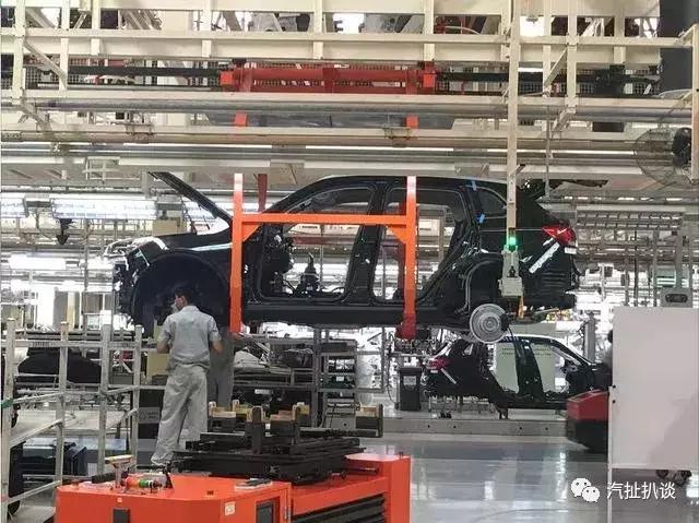 suv市场状况,SUV市场