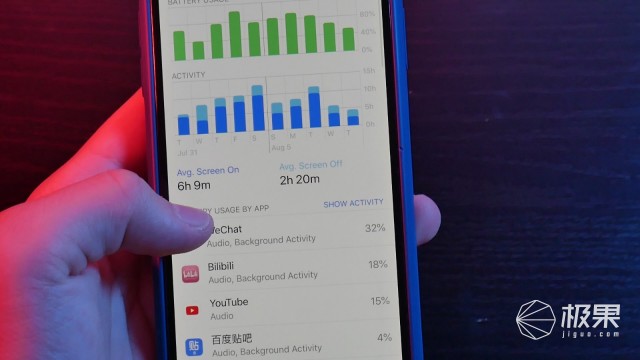 ipad2018第6代测评,ipad2018款深度测评