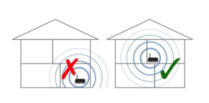 网速慢抢不到东西怎么办,网络抢红包时快时慢是什么原因