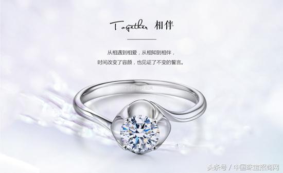 derier蒂爵,蒂爵钻戒折扣