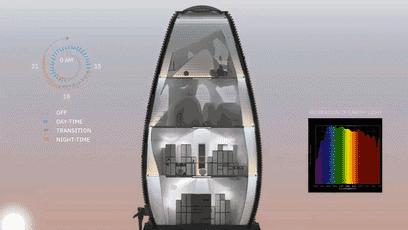 房价很高但租金低怎么办,房价贵怎么解决