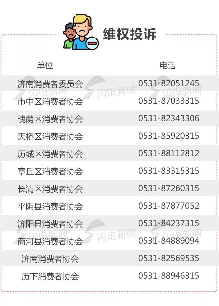 平阴便民,最全便民通讯录