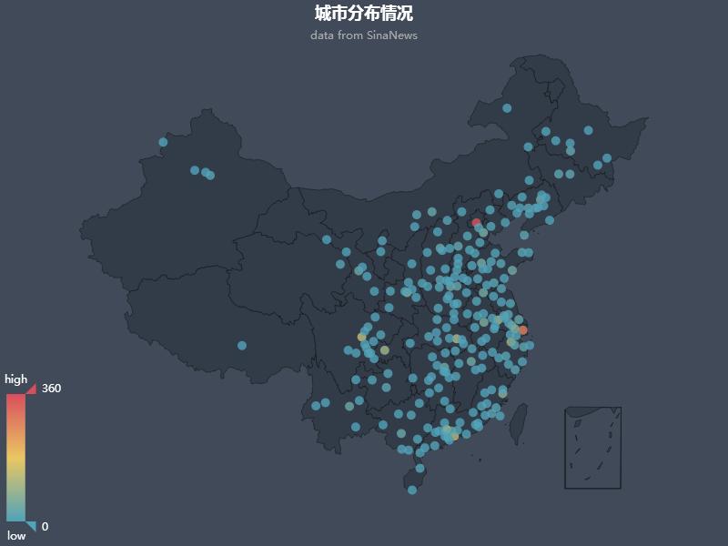 数据科学基础实践教程实验公式,数据科学基础实践教程