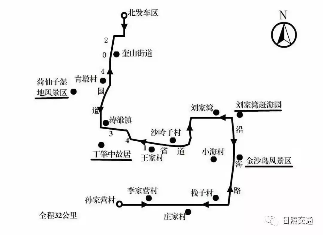 日照有什么好玩的地方,日照索隆