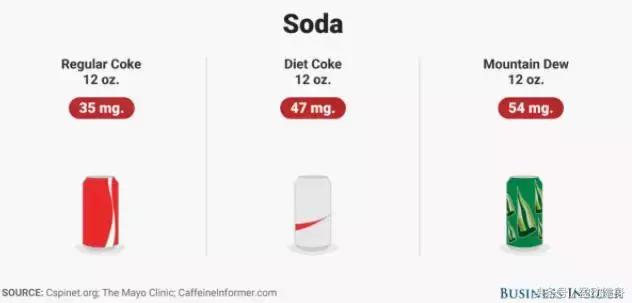 多喝了几杯饮料，半个脑袋没了！年轻爸爸分享恐怖经历