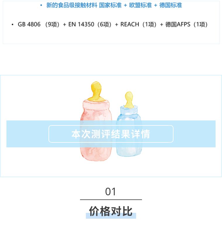 跟风总出错?深圳市消委会手把手教你选奶瓶