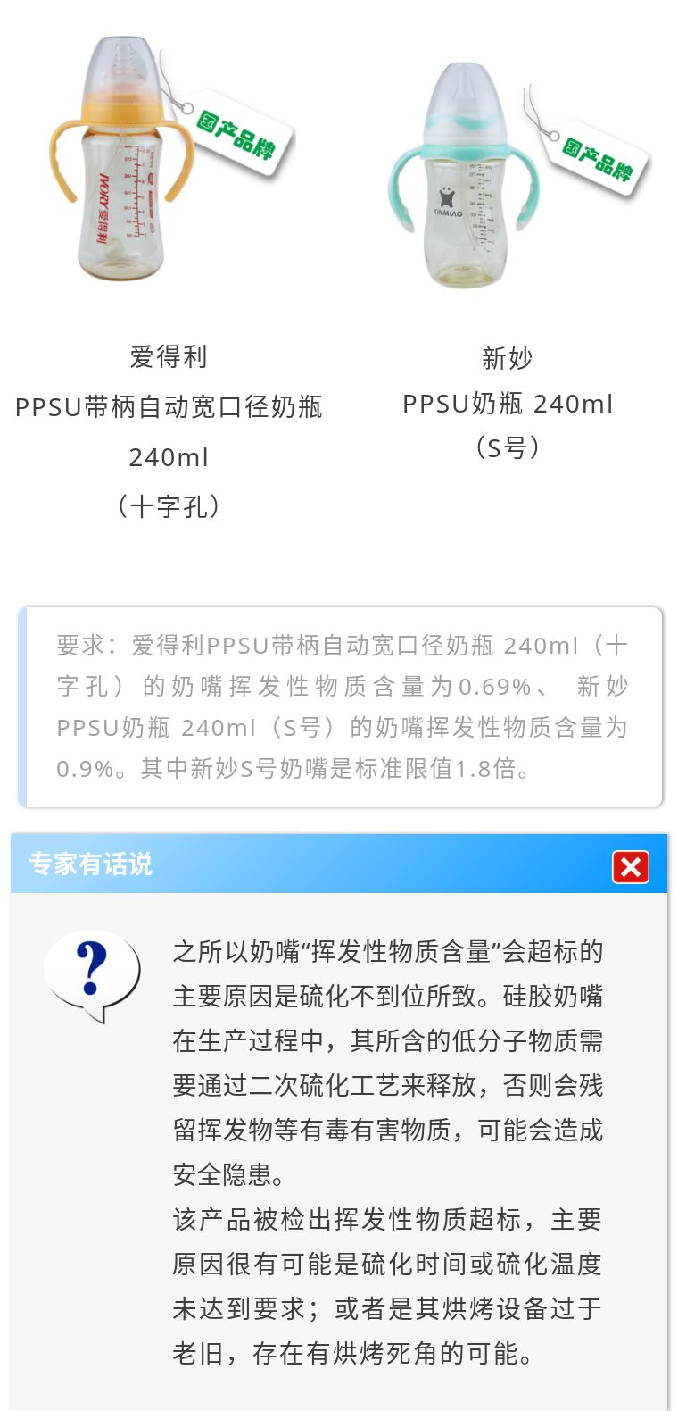跟风总出错？深圳市消委会手把手教你选奶瓶