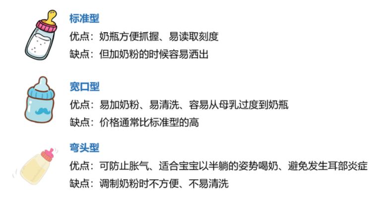 跟风总出错?深圳市消委会手把手教你选奶瓶