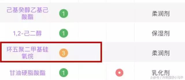 孕妇适合用的网红化妆品,孕妇致畸药物有哪些