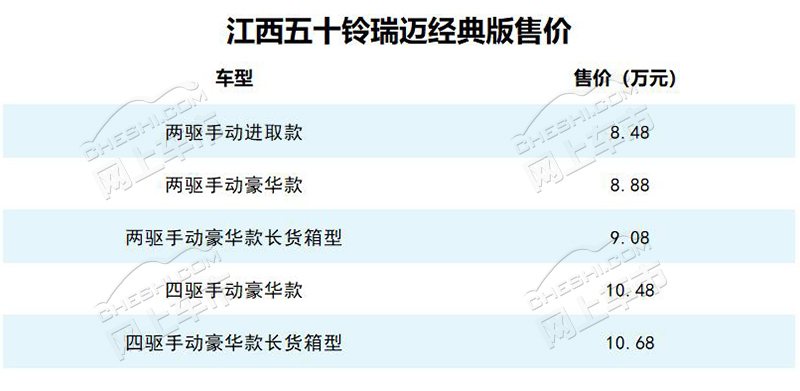 江西五十铃瑞迈4jb1正时安装图片,瑞迈五十铃4jb1正时皮带