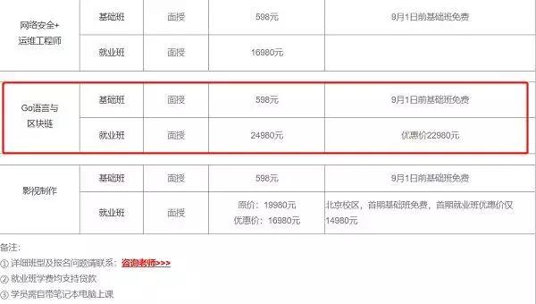 it培训学费一般多少钱,it培训机构学费大概多少