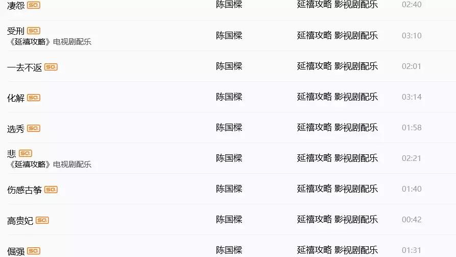 延禧攻略登全球热搜电视剧榜首,延禧攻略收视率播放量