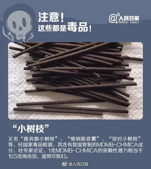 蓝精灵的危害有哪些,如何防范新型毒品蓝精灵的危害