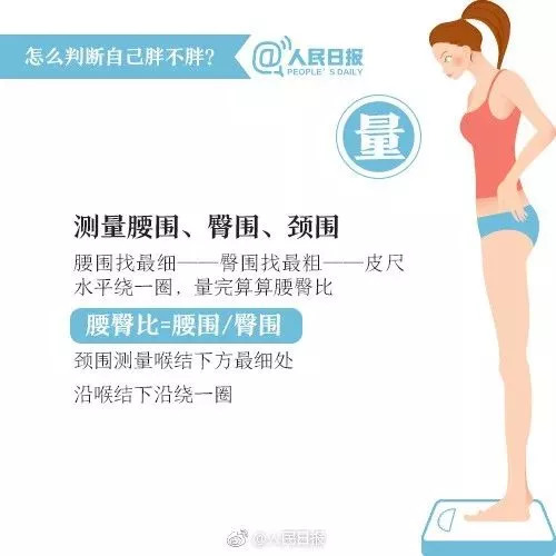 1米67才50斤！21岁女孩“自杀式减肥”，医生：她还活着就是一个奇迹