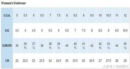 美国鞋子女士尺码表,北美跨境鞋类热销尺码