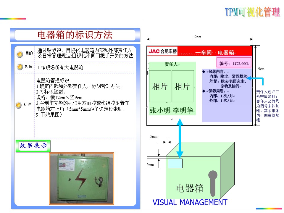 可视化目视化安全标准化标识牌,目视化管理信息